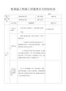 桩基础工程施工质量要求及检验标准