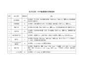 经开区第二中学航模器材采购清单