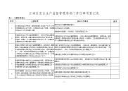 江南区安全生产监督管理局部门责任事项登记表