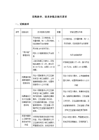 采购清单、技术参数及相关要求