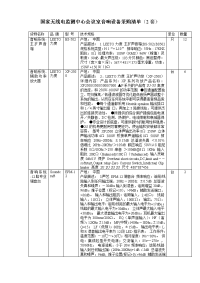 国家无线电监测中心会议室音响设备采购清单（2套）.doc