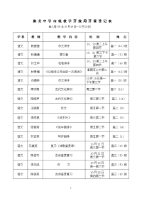 集美中学级教学开放周开课登记表