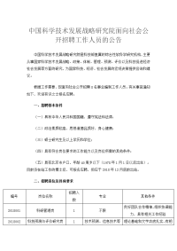 附件：中国科学技术发展战略研究院应聘报名登记表.doc