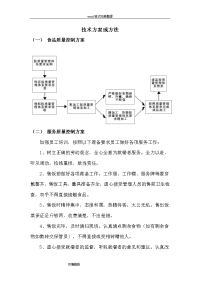 食堂餐厅招投标方案