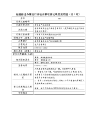 桂圆街道办事处行政检查事项登记表及流程图（共4项）.doc