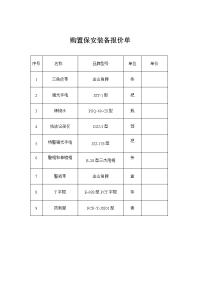 购置保安装备报价单.doc