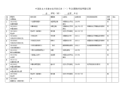 中国政法大学教材选用登记表(一)专业课教材选用登记表.doc