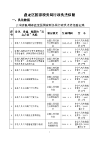 云南省昆明市盘龙区国家税务局行政执法依据登记表.doc