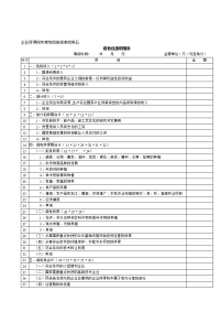 企业所得税年度纳税申报表附表五.doc