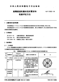 SJT31022-1994-高精度齿轮磨床完好要求和检查评定方法.pdf