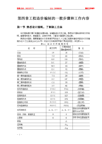 第一节熟悉设计图纸，了解施工方案.doc