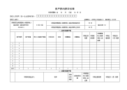 《城镇土地使用税纳税申报表》填表说明：.doc