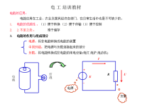 【5A版】电工培训PPT.ppt