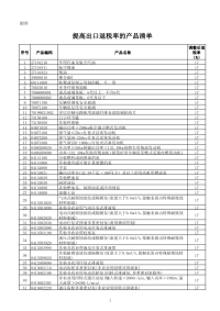 提高出口退税率的产品清单