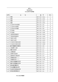 sh  3503_2007石油化工交工建设工程交工技术文件编制规范表格