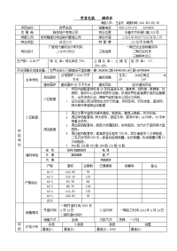 世界名著市调表