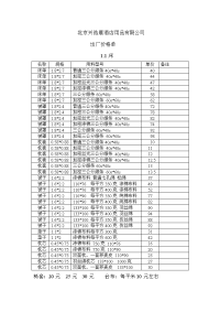 床上用品报价单