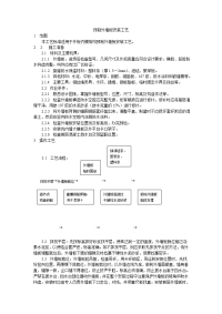 预制外墙板安装工艺技术交底.doc.doc