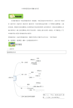初中英语语法全解全练：中考英语语法专项复习代词
