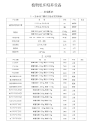 2016年济南普朗特产品报价单