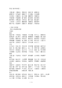 个人学习成语集