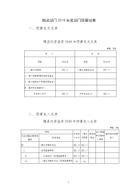 财政部门2018部门预算报表