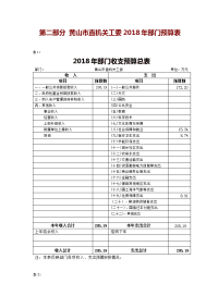 黄山直机关工委2018年部门预算表