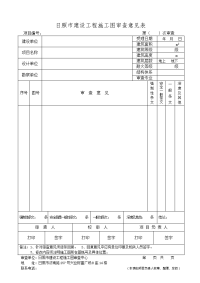 日照市建设工程施工图审查意见表.doc