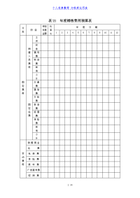 度销售费用预算表（doc）