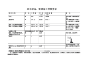 羽毛球场、篮球场工程预算表