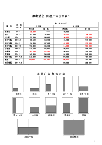 2011年《参考消息》广告报价单(最终版)