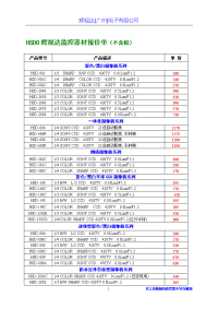 hsdo辉视达监控器材报价单(不含税)