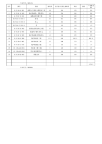 《工装报价单》word版