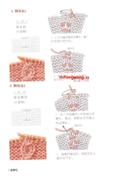 [工程科技]常用棒针编织花样汇总适合新手