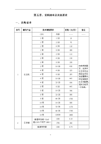 第五章、采购清单及其他要求