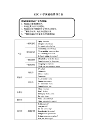eec小学英语语法