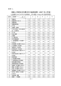 2007年4季度材料价差系数动车论坛