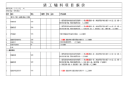 《合同报价单模板》doc版