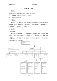 某大厦项目雨季施工方案