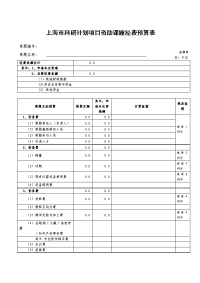 上海市科研计项的目资助课题经费预算表上海市科学技精选