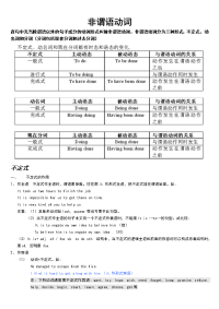 高中英语语法总结材料-非谓语动词