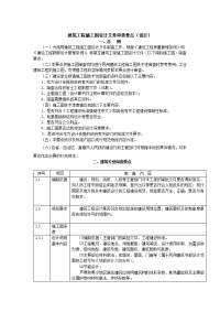 建筑工程施工图设计文件审查要点(试行)