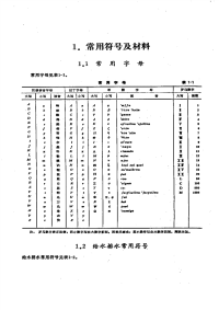 给水排水设计手册 第1册 常用资料_1-150