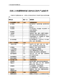 浩创人力资源管理系统与协同办公软件产品报价单