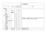 2012年装修报价单