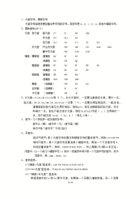 英语音标、发音规则学习笔记