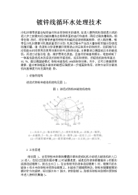 镀锌线循环水处理技术