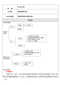 robert超强的中考英语语法冠词总结与真题练习