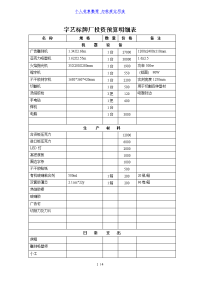 字艺标牌厂投资预算明细表