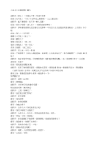 小红帽2剧本--20110128